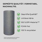 PandaFit Faszienrollen Set – Lieferumfang: alle Produkte im Überblick